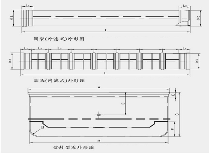 氟美斯針刺氈除塵器布袋圖紙
