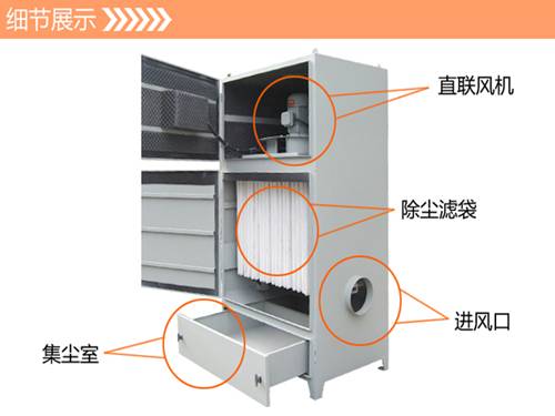 PL單機(jī)布袋除塵器細(xì)節(jié)圖片展示