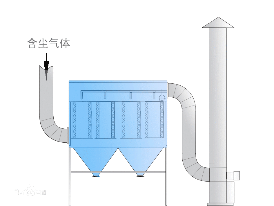脈沖除塵設備結構圖